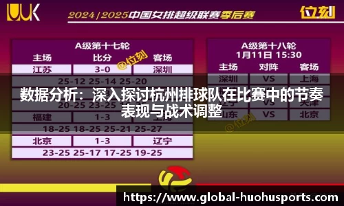 数据分析：深入探讨杭州排球队在比赛中的节奏表现与战术调整